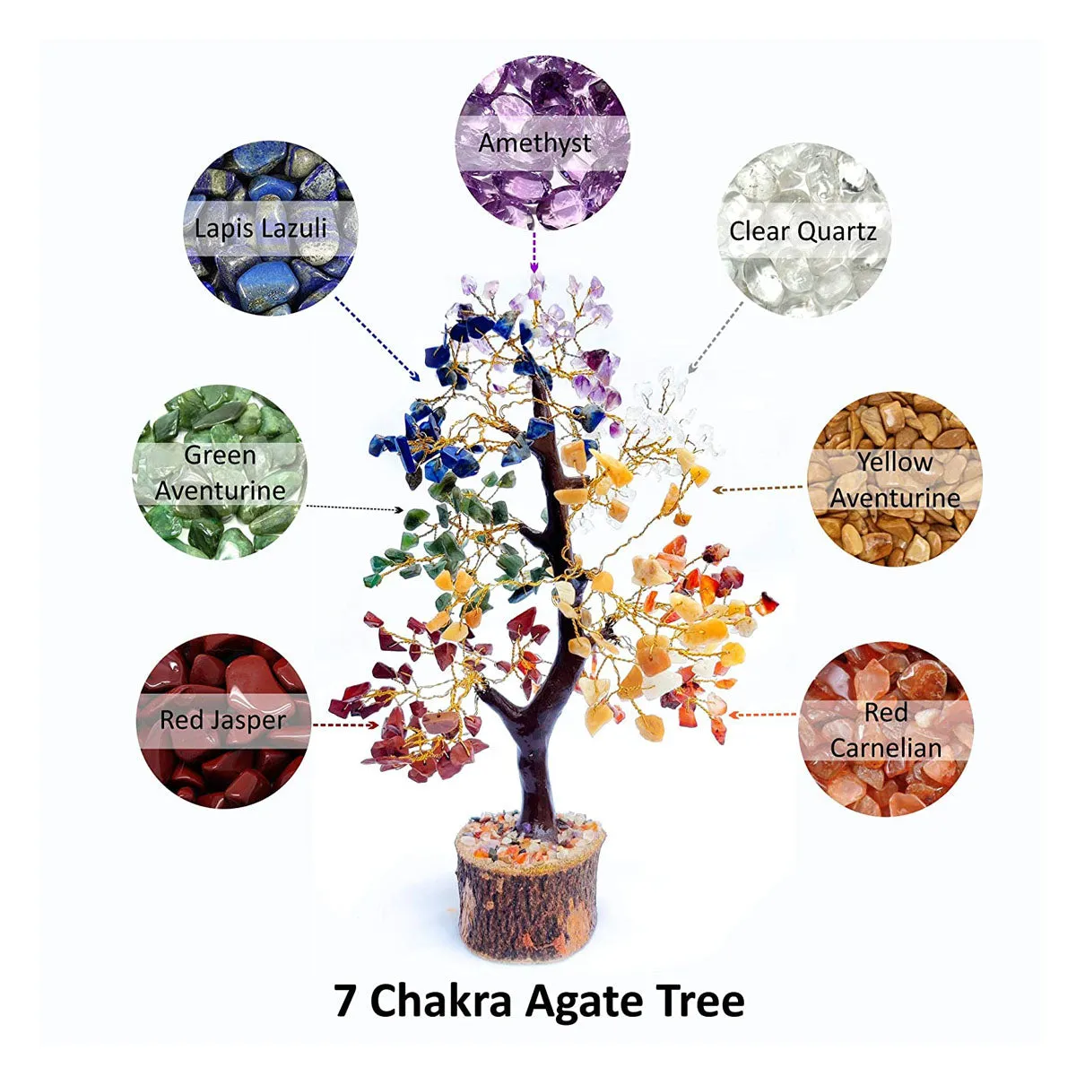 7 (Seven) Chakra Natural Healing Reiki Crystal tree for Good Luck, Wealth